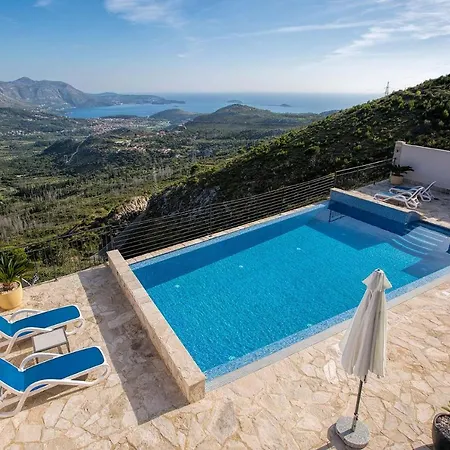 Luxury Goja With Private Pool And Jacuzzi Near Dubrovnik Apartman